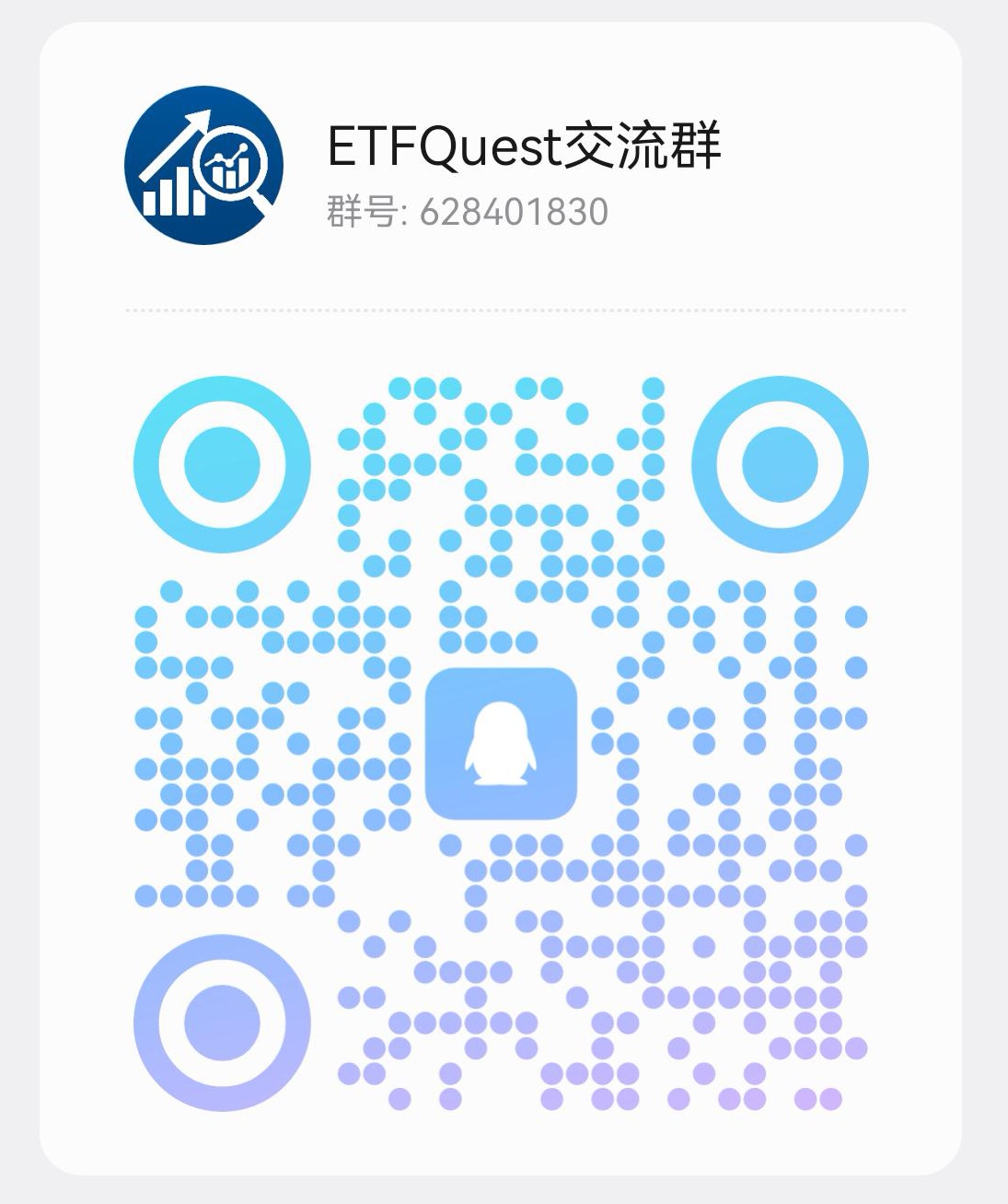 ETFQuest QQ群二维码